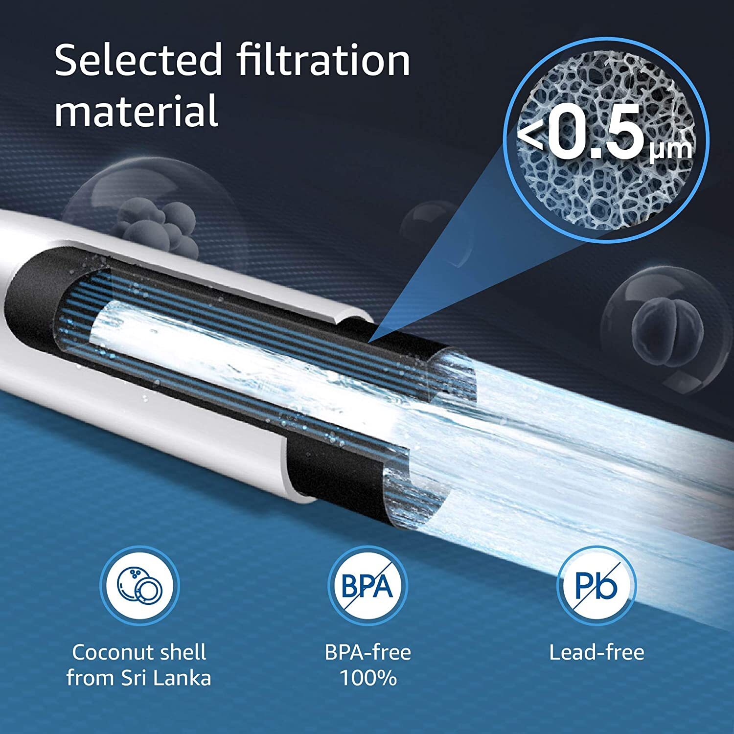 Waterdrop WF2CB Water Filter, Replacement for PureSource2, fc100, ngfc 2000