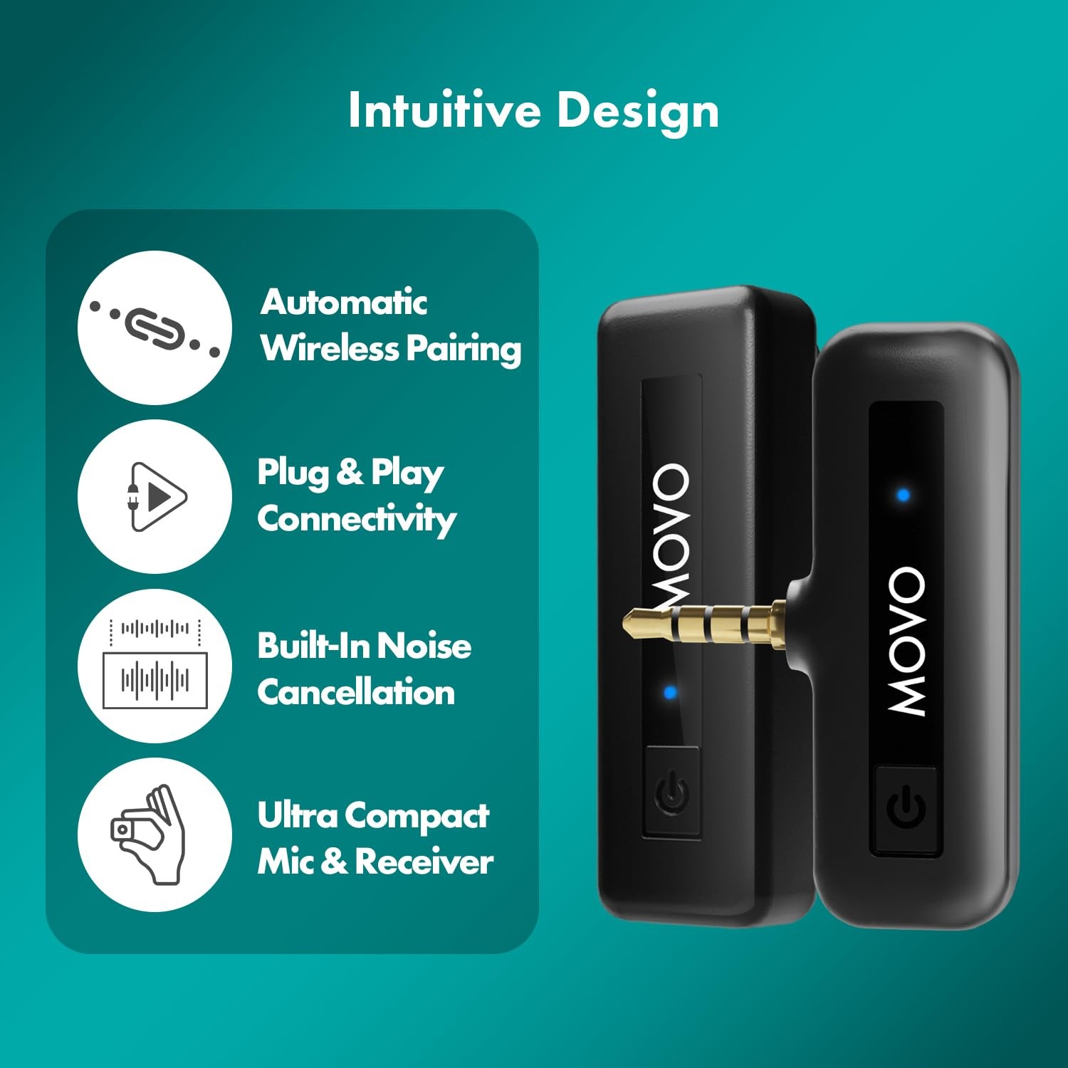 Movo Wireless Mini Camera Microphone for Video Recording- 2.4Ghz Wireless Transm