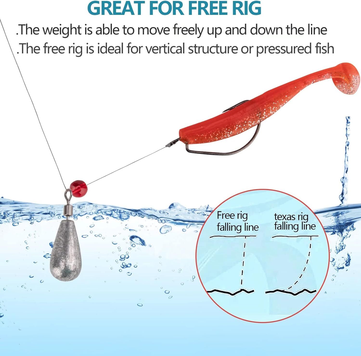28Pcs/Box Fishing Weights Fishing Sinker Drop Shot Weights Fishing Weights Kit