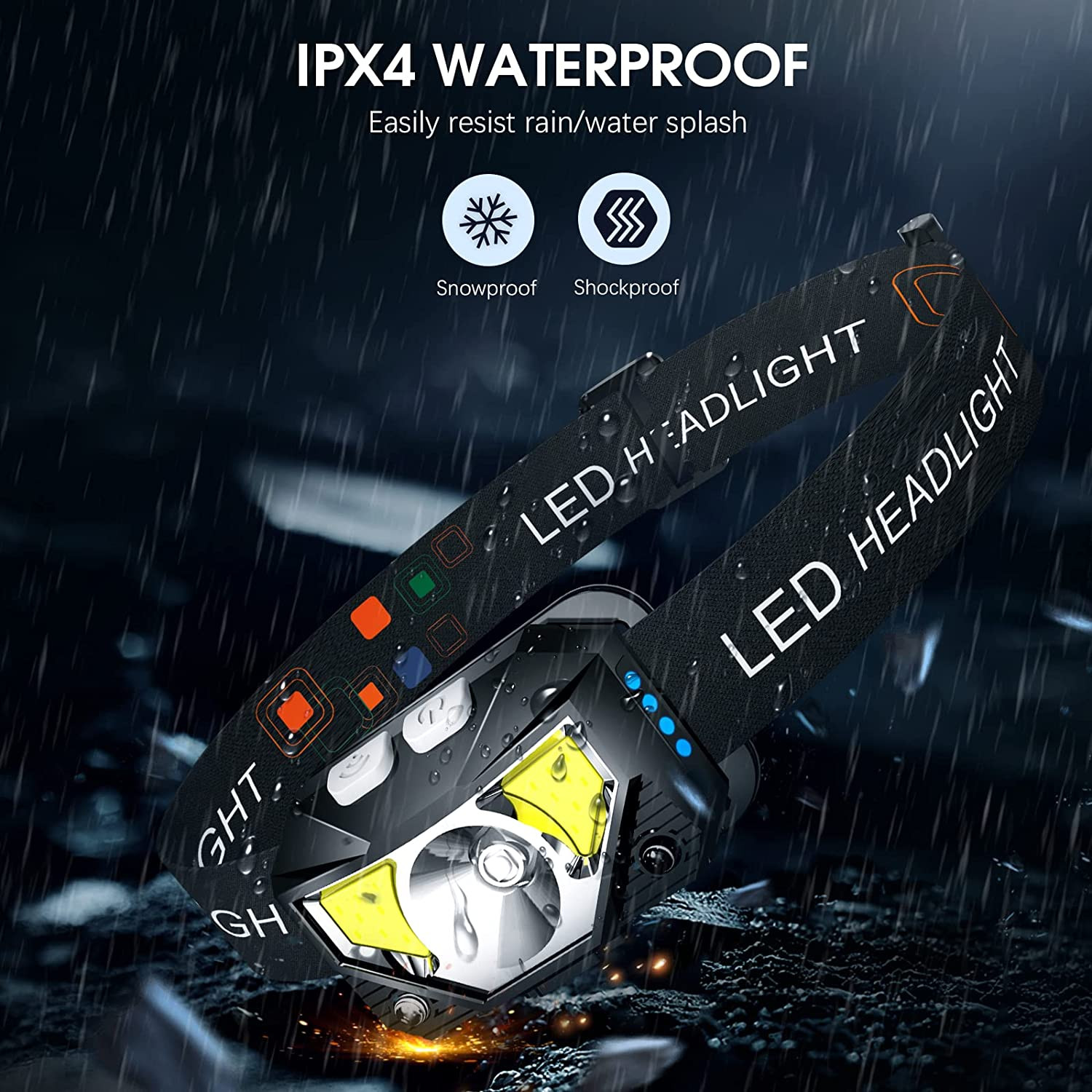 2 Pack Headlamp Flashlight Lumen Ultra Light Bright LED Rechargeable Headlight