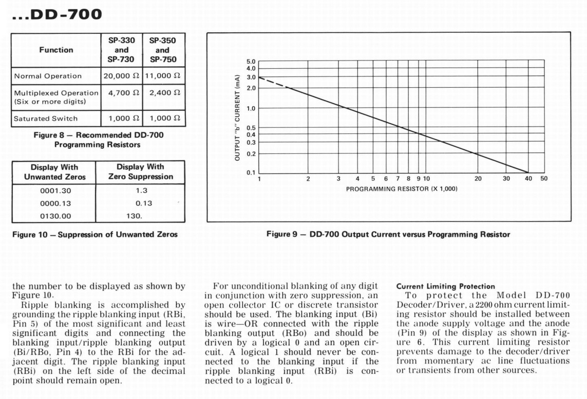 BECKMAN SPERRY RAND - DD700 - IC. Opto Display Driver with Decoder, 16 Pin DIP.