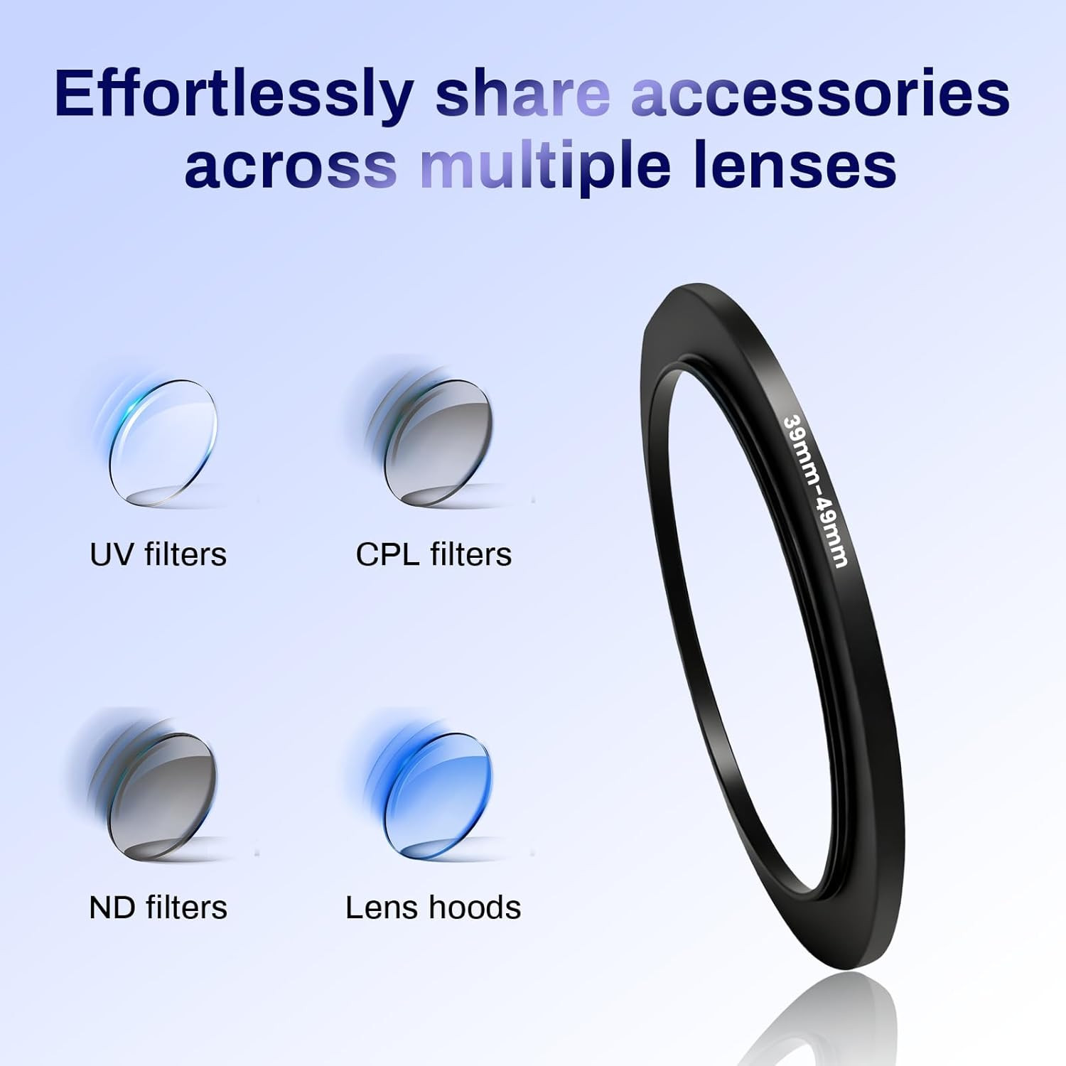 39Mm to 49Mm Lens Filter Adapter Ring, Metal Step up Ring Adapter Filter Steppin