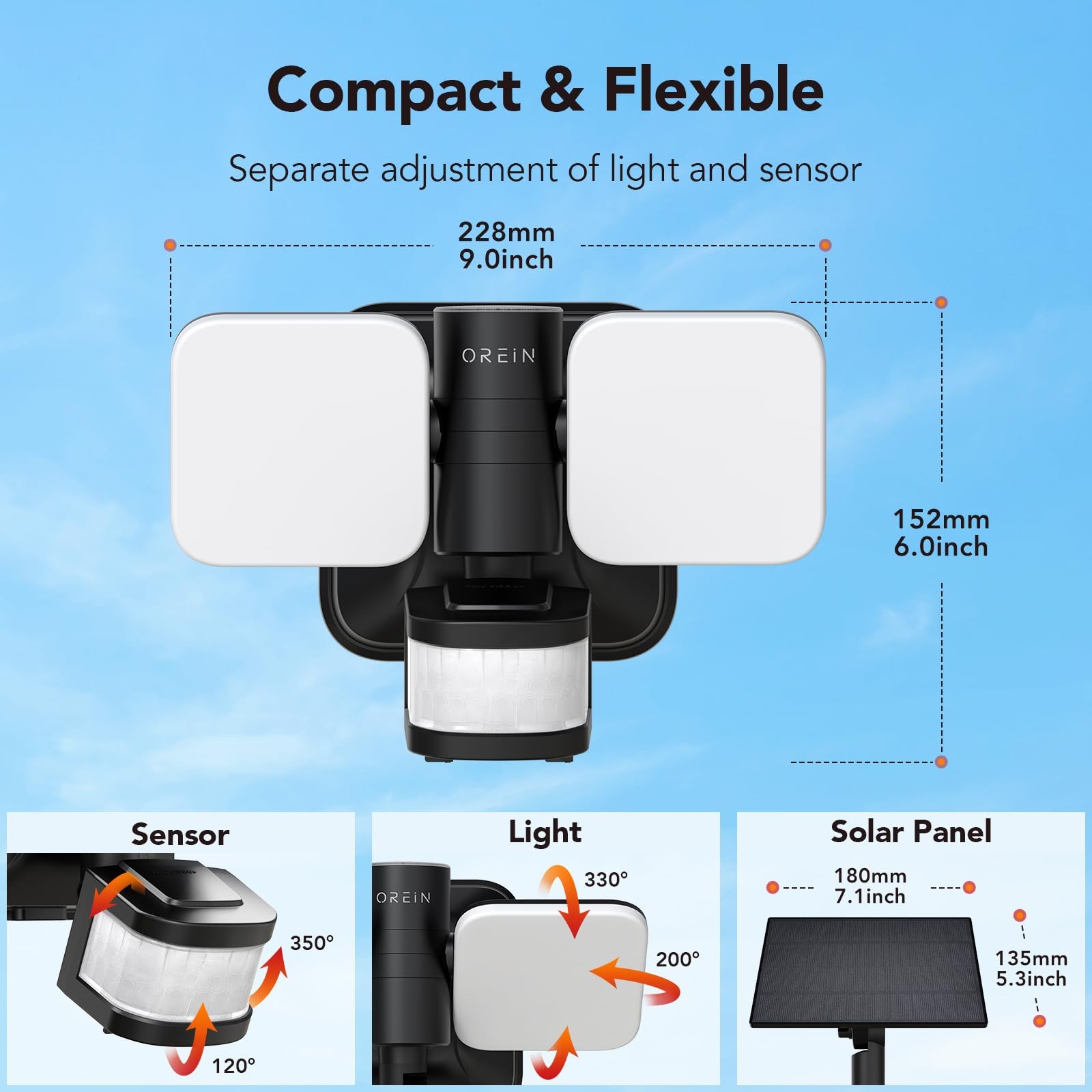 Wired and Solar Hybrid LED Smart Motion Sensor Light Outdoor Flood Lights wit...