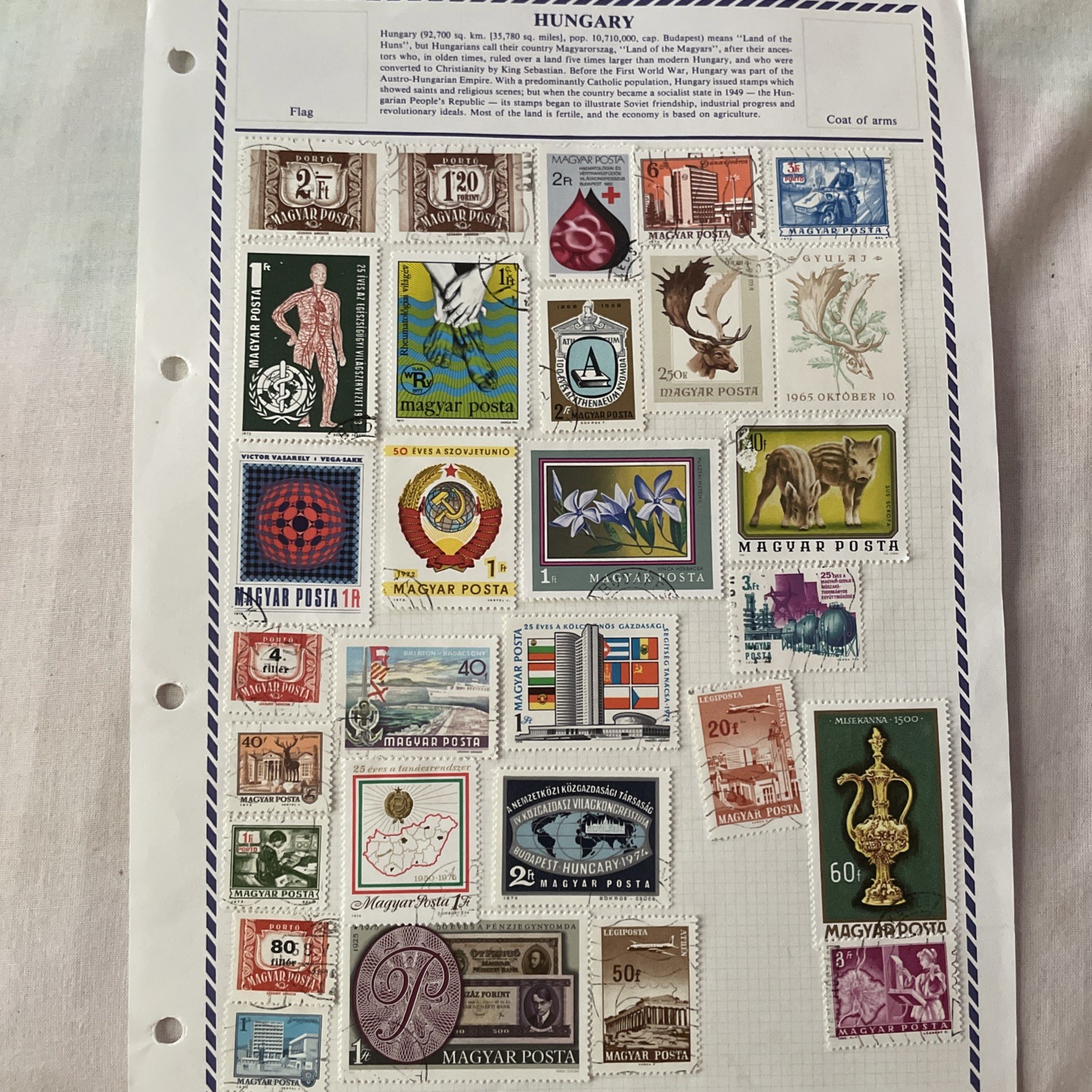 WORLDWIDE Stamps UNCHECKED. On page or part pages*HUNGARY*367