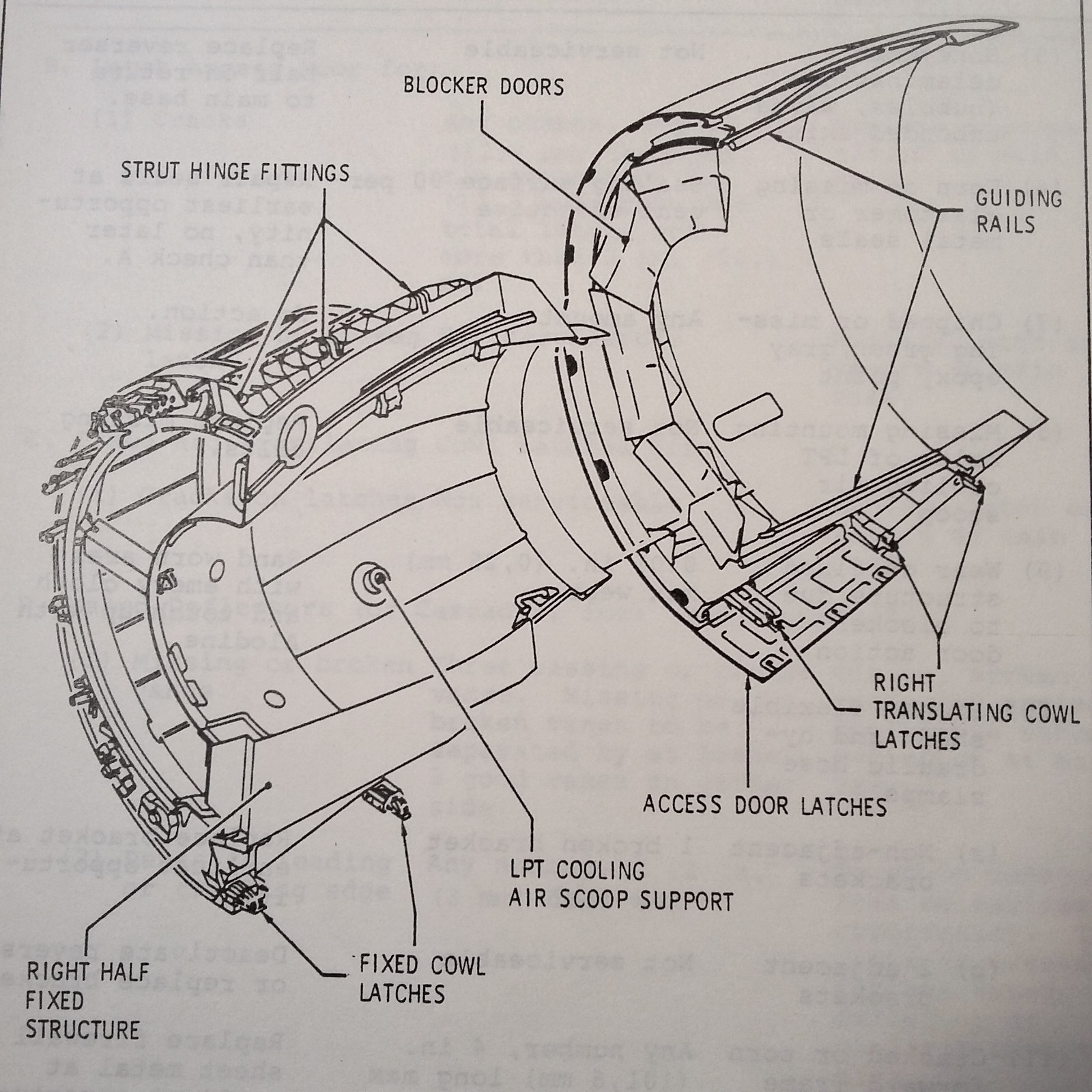 CFM56 Turbofan Engine Thrust Reverser Instruction Manual