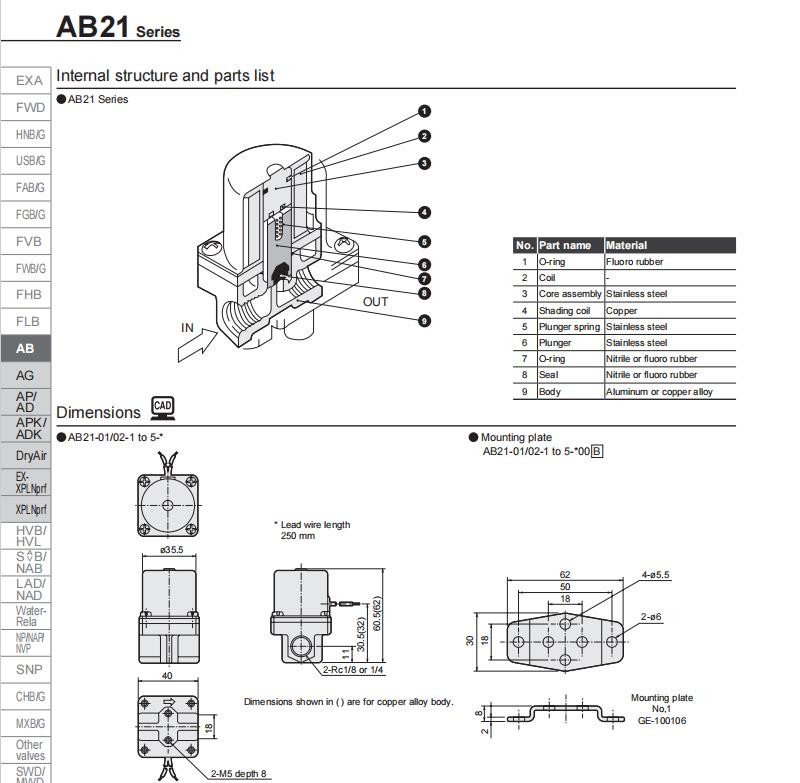 CKD AB21-02-2-DC24V Solenoid Valve New
