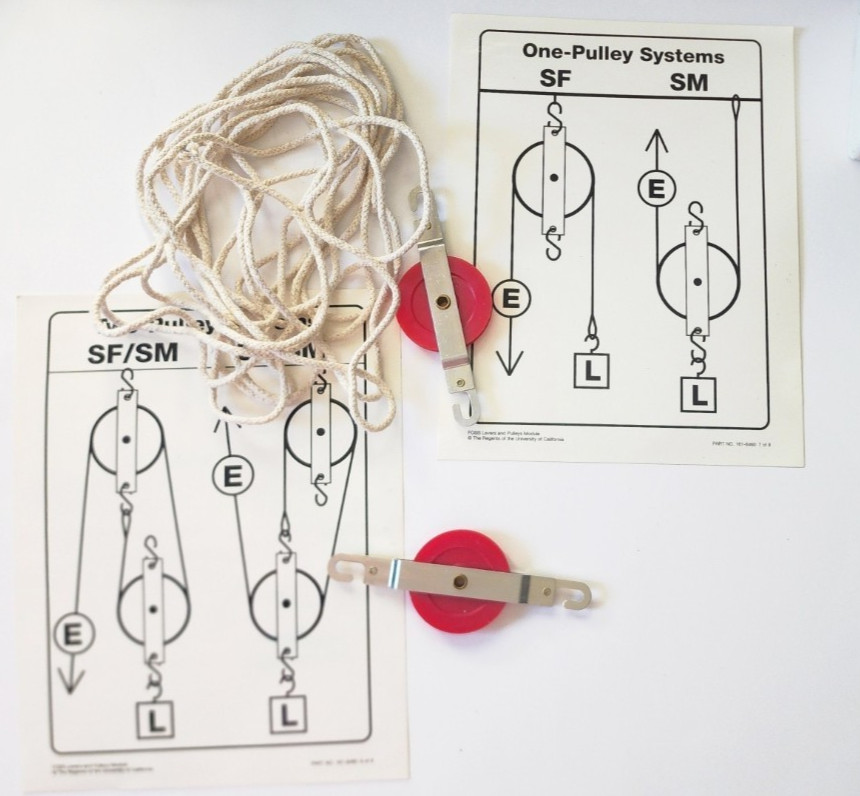 Pulleys FOSS Science Homeschooling tools Elementary age