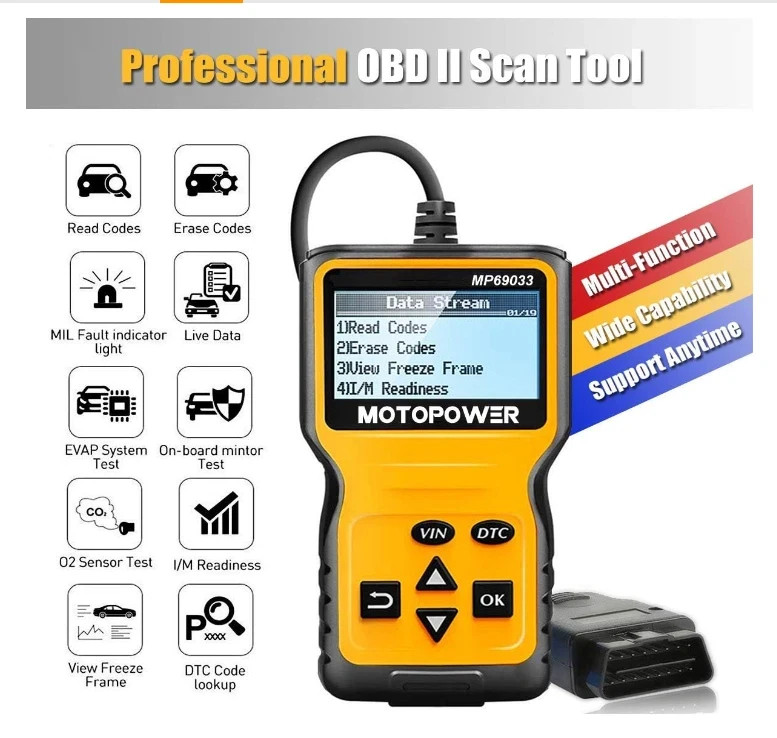 #1 Escaner Scaner Para Auto Automotriz De Carros Computadora Carro Diagnostico