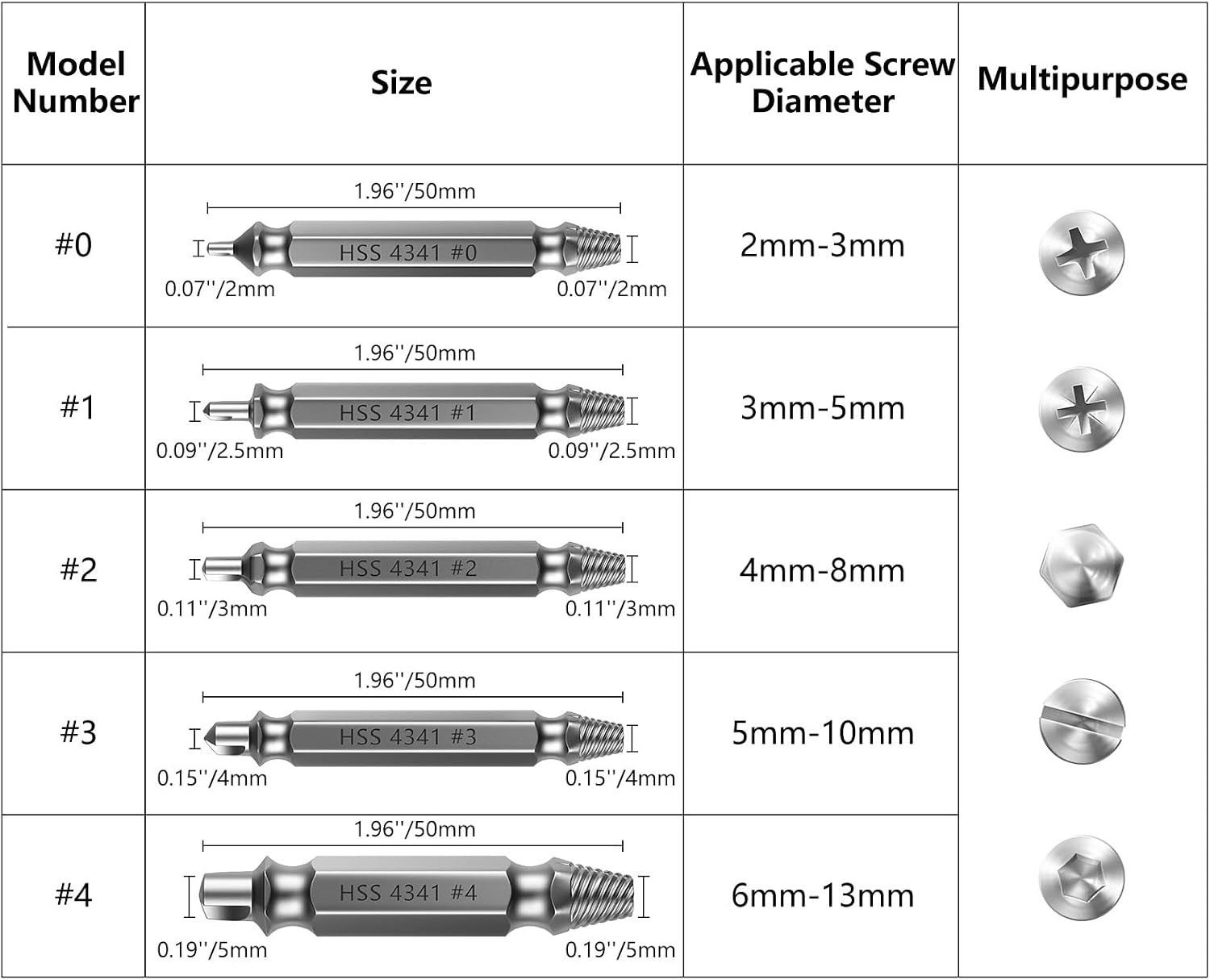 Versatile 6 PCS Extractor Set - Effortless Stripped Screw Removal for DIYers