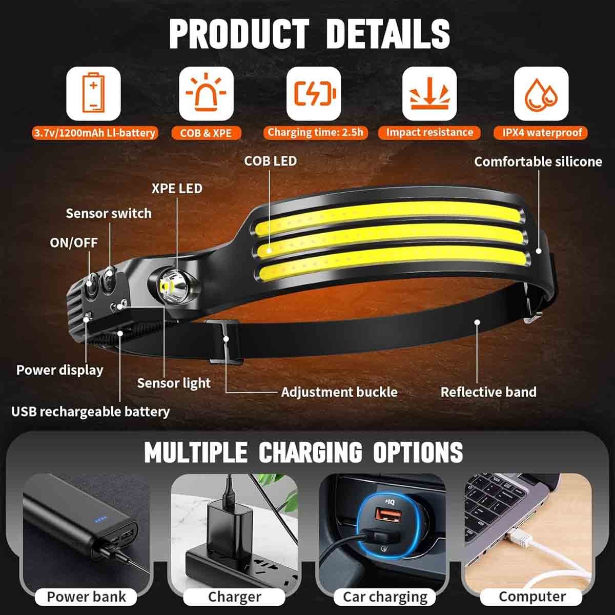 COB LED Rechargeable Headlamp Motion Sensor 230° Waterproof Camping Head Light