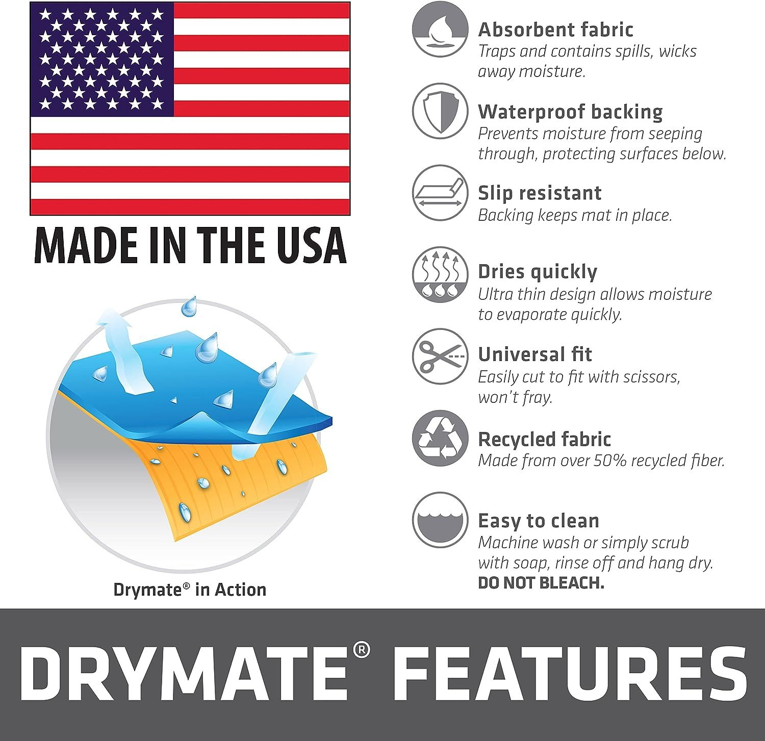 Drymate Coffee Maker Mat, (Coffee Station Bar Accessory) Protects Kitchen...