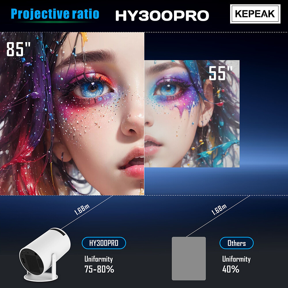 4K Mini Proyector Para Moviles Celular 5G Wifi Bluetooth Android Y Ios Iphone US