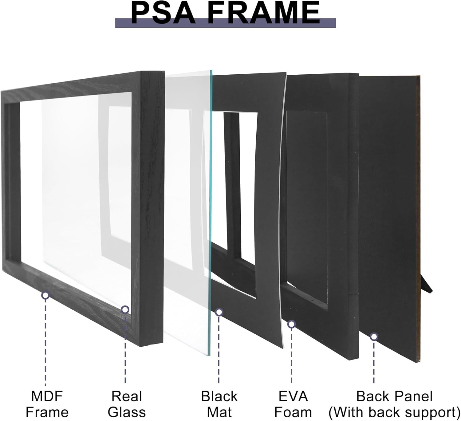 PSA Graded Card Display Frame, Wall Mount Baseball Trading 3 card, Black