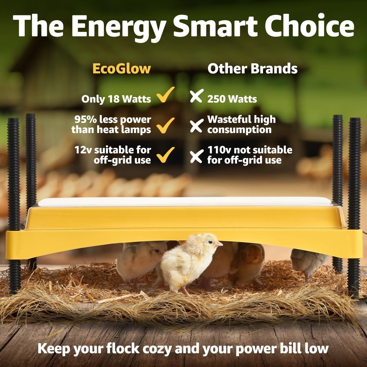 Chick & Duckling Brooder Plate - Height Adjustable 18W, Safe Low Voltage Heat, U