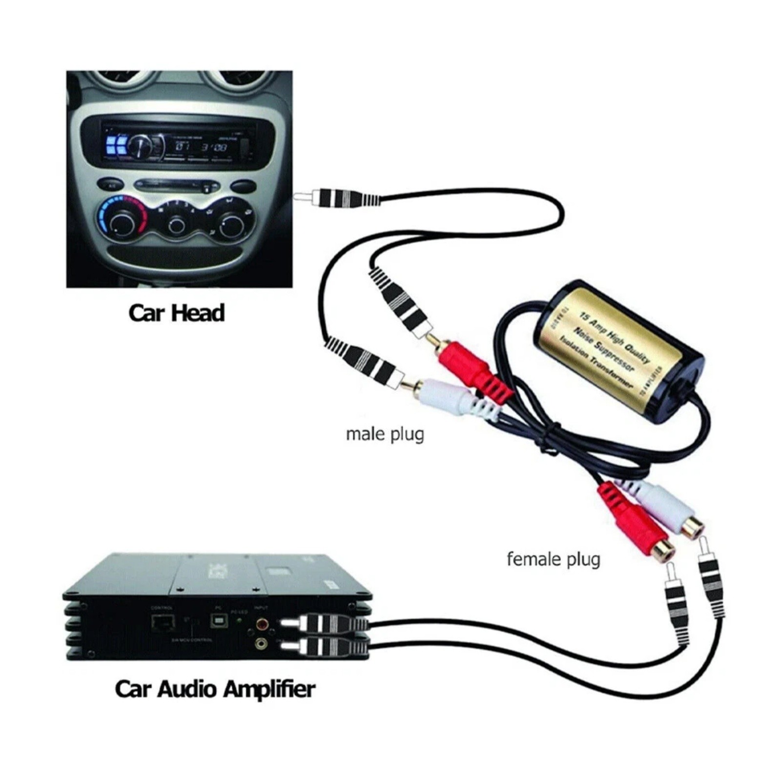 Car AMP Noise Filter RCA Ground Loop Isolator for Audio and Stereo System Setup
