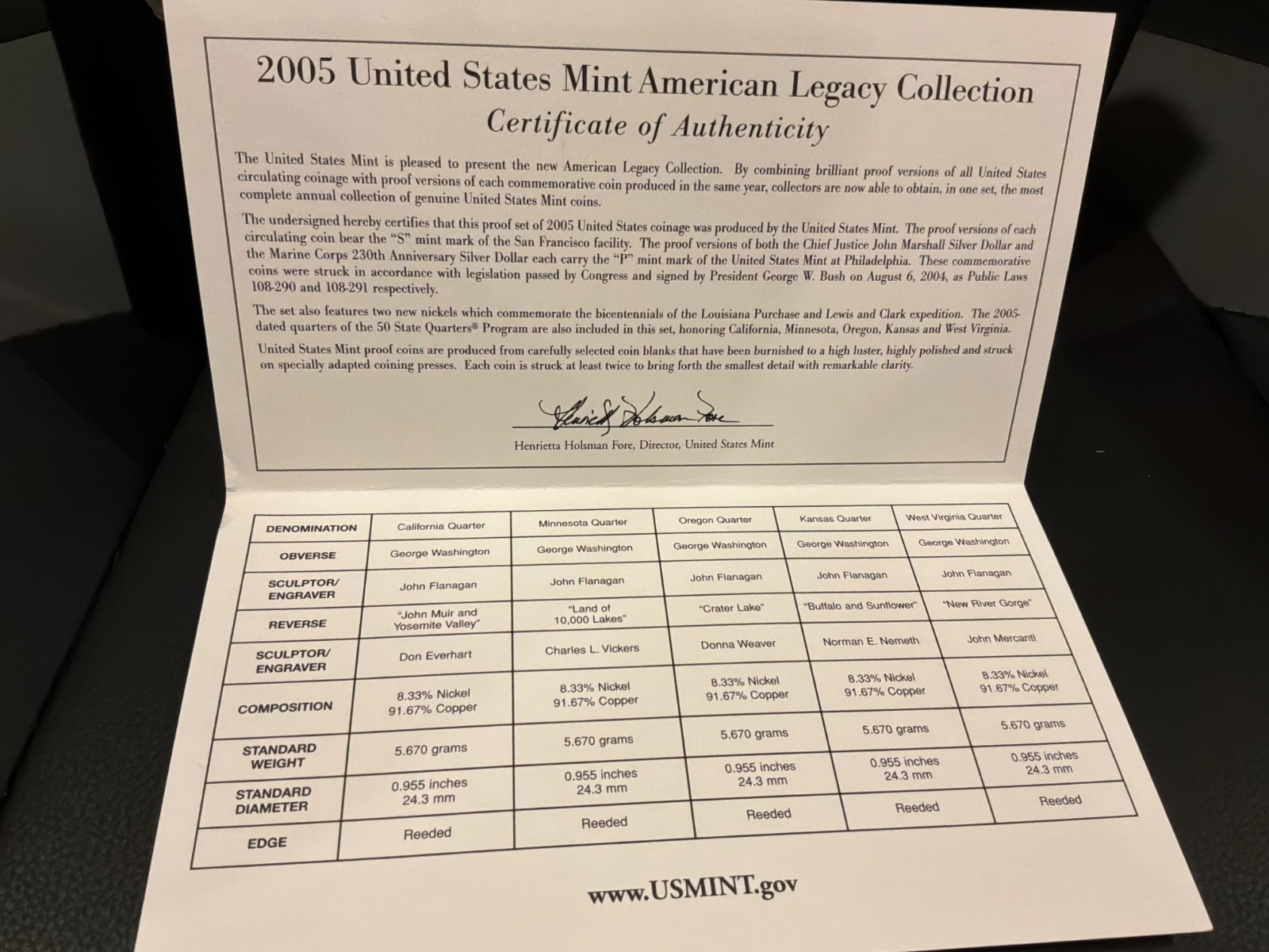 2005 US Mint American Legacy Collection Complete OGP COA 2 Silver Dollars Set
