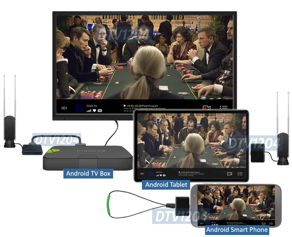 HD Antenna TV Receiver Dongle For Android Devices -Watch Record Live TV Anywhere