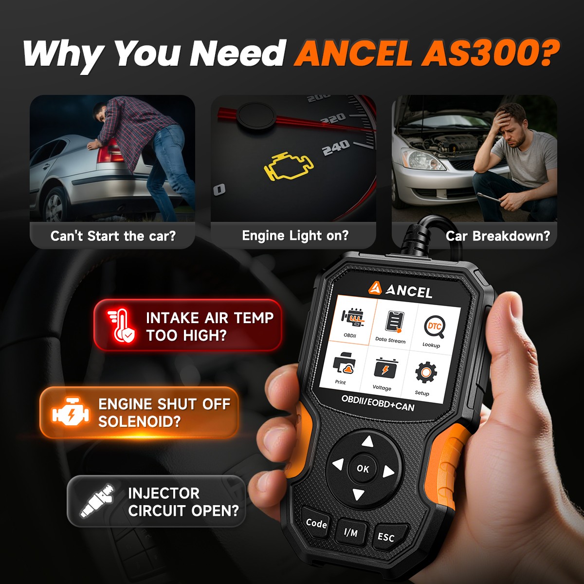 Check Engine Fault OBD2 Code Reader Car Scanner ODB2 Automotive Diagnostic Tool