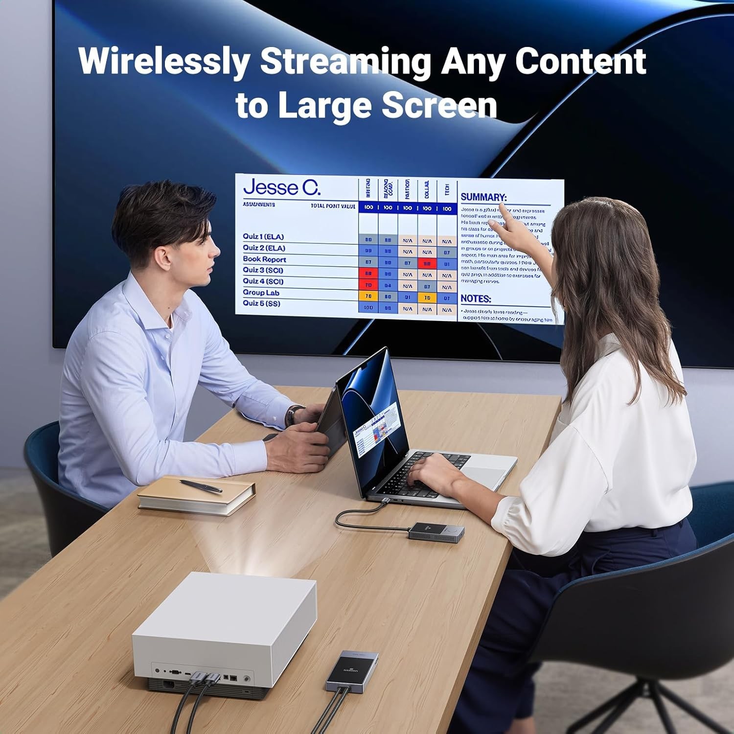 High-Performance USB C HDMI Wireless Kit - 164FT Range, Fast Charging Support