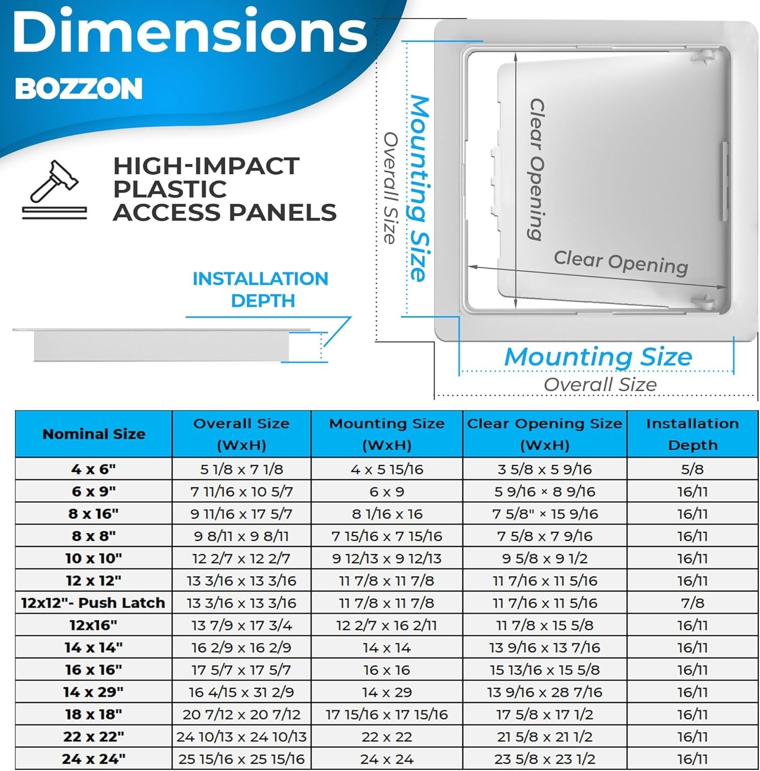 Durable White Door for Plumbing - 24x24 Access Panel