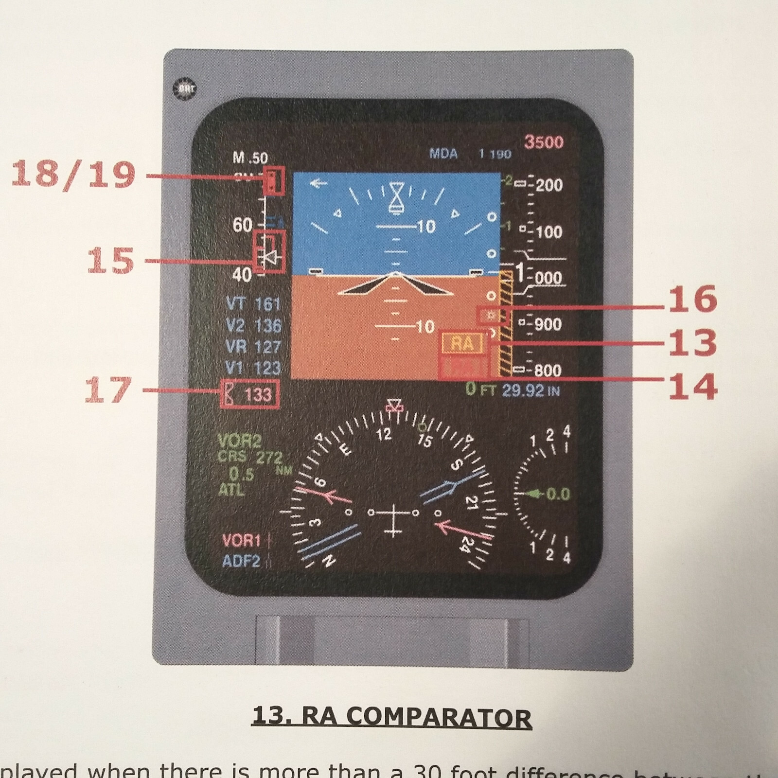 Bombardier CRJ-200 Quick Study Guide.