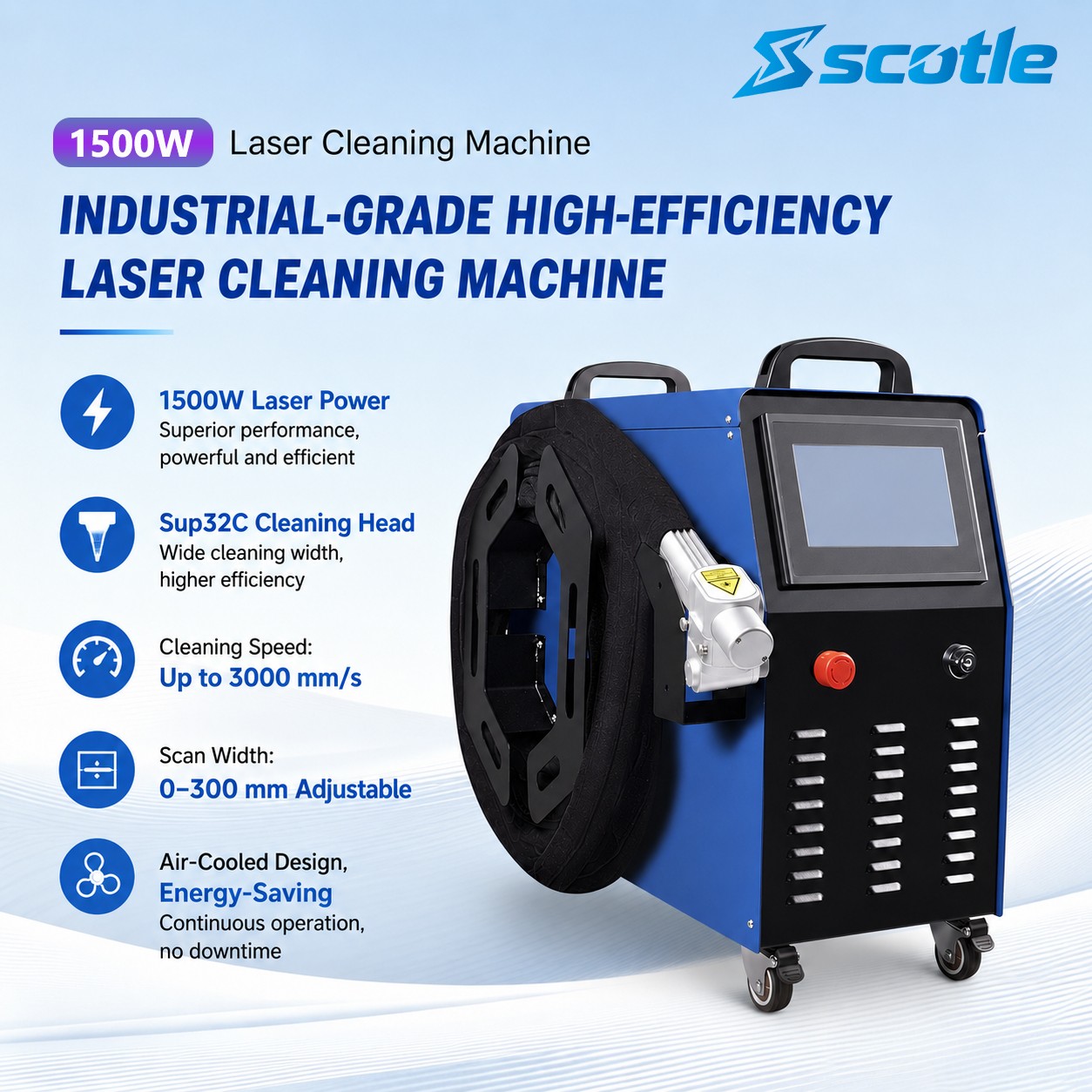 1500W Handheld Fiber Laser Cleaning Machine For Cleaning Rust/Oil/Paint Remove
