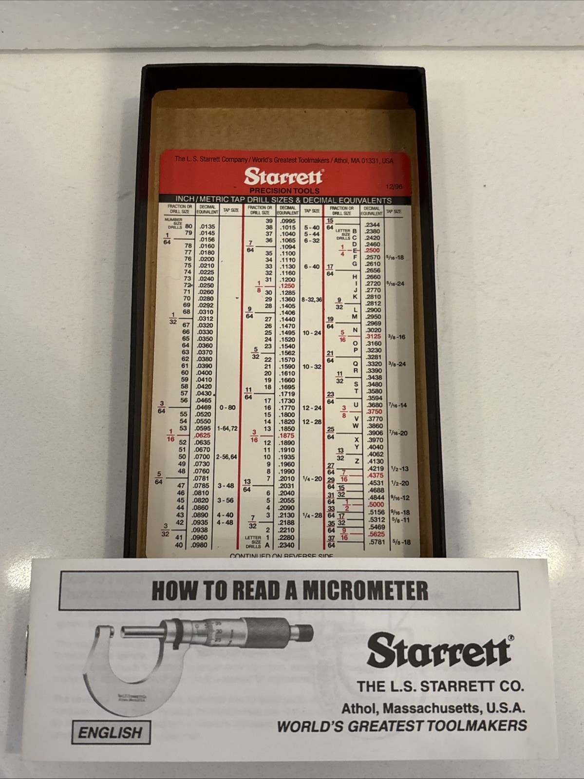 Starrett 436FL-2 Outside Micrometer, 1-2" Range, .001" Graduation