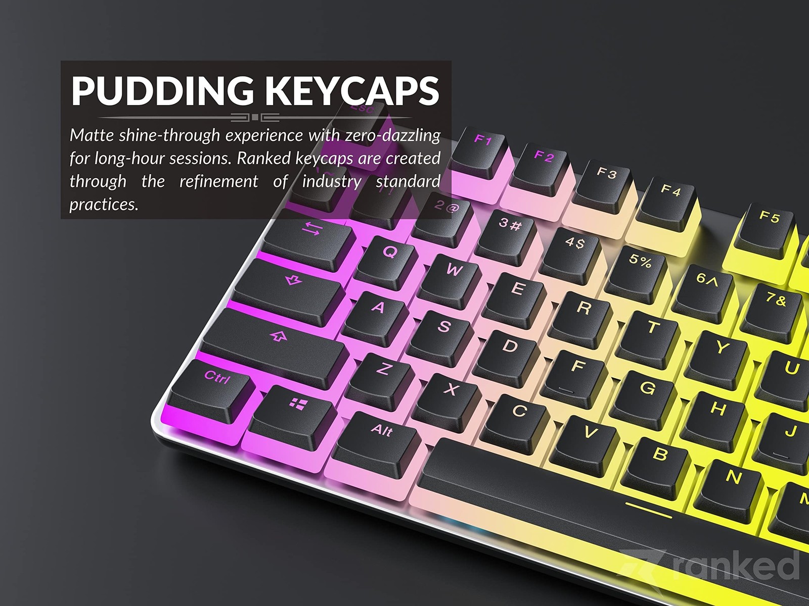 Ranked Pudding v2 PBT Keycaps | 145 Double Shot Translucent ANSI US & ISO Lay...