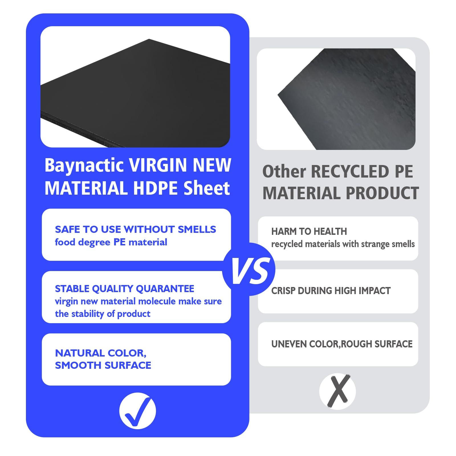 Baynactic 1/4"x12"x18" Black HDPE Sheet Plastic Board
