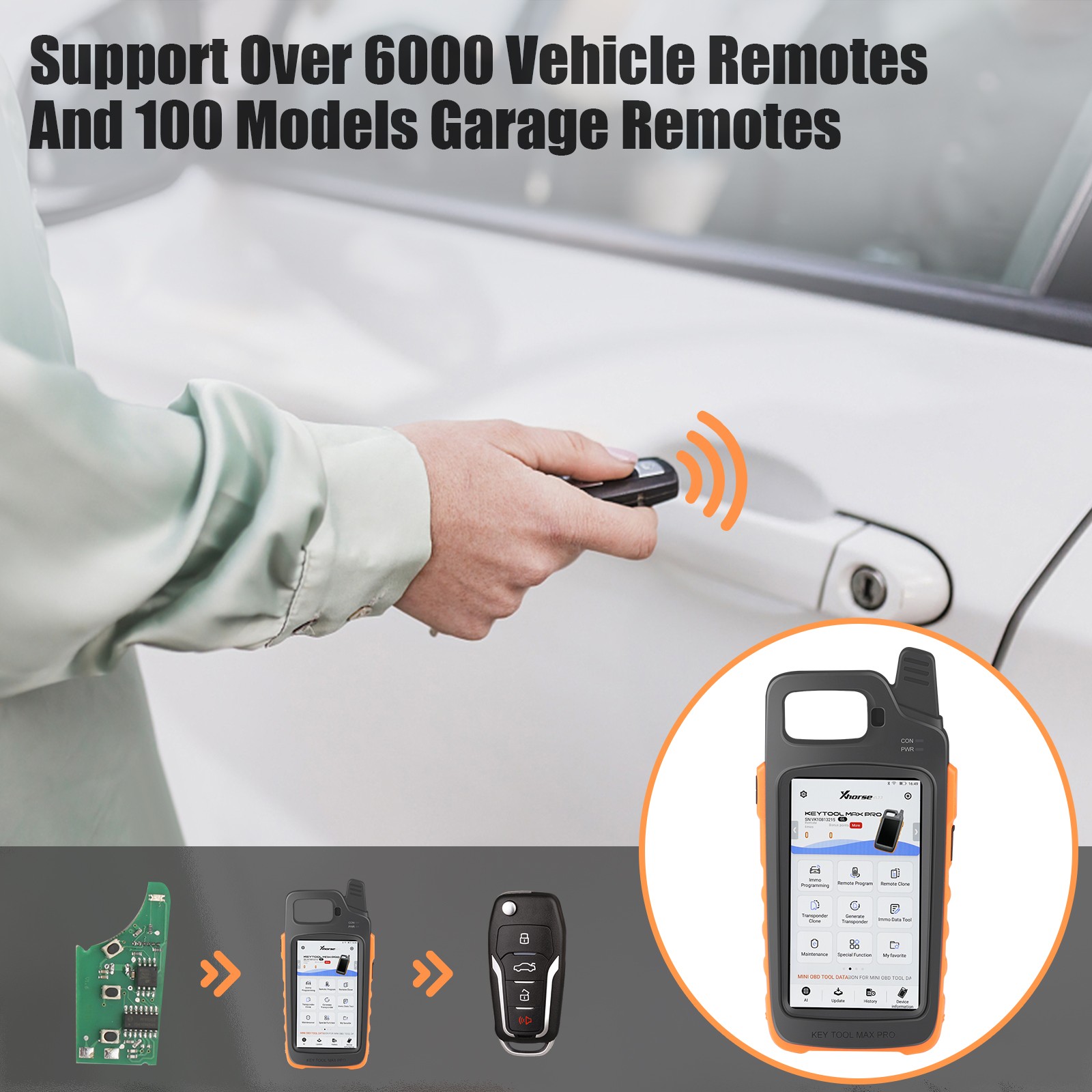 Xhorse VVDI Key Tool Max PRO +Mini OBD Tool Function+10Pcs VVDI Super Chip XT27A
