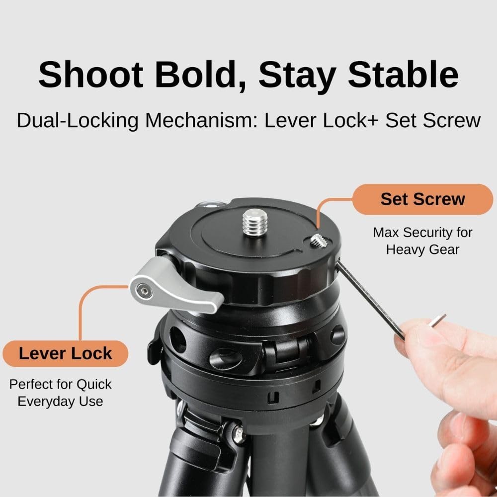 HEIPI TP75 Tripod Leveling Base for Camera Quick Tripod Head Plate with +/-5°