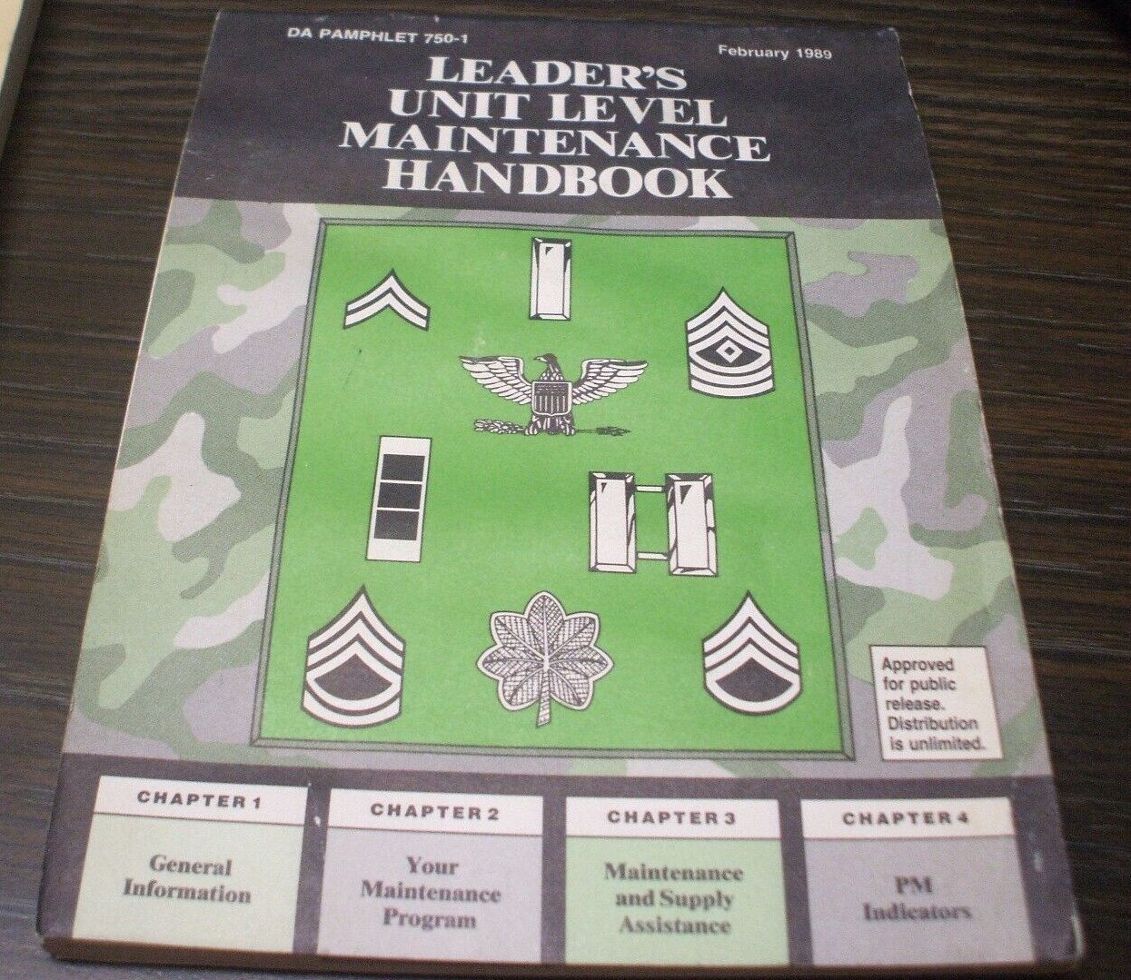 LEADER'S UNIT LEVEL MAINTENANCE Handbook - 750-1 - February 1989