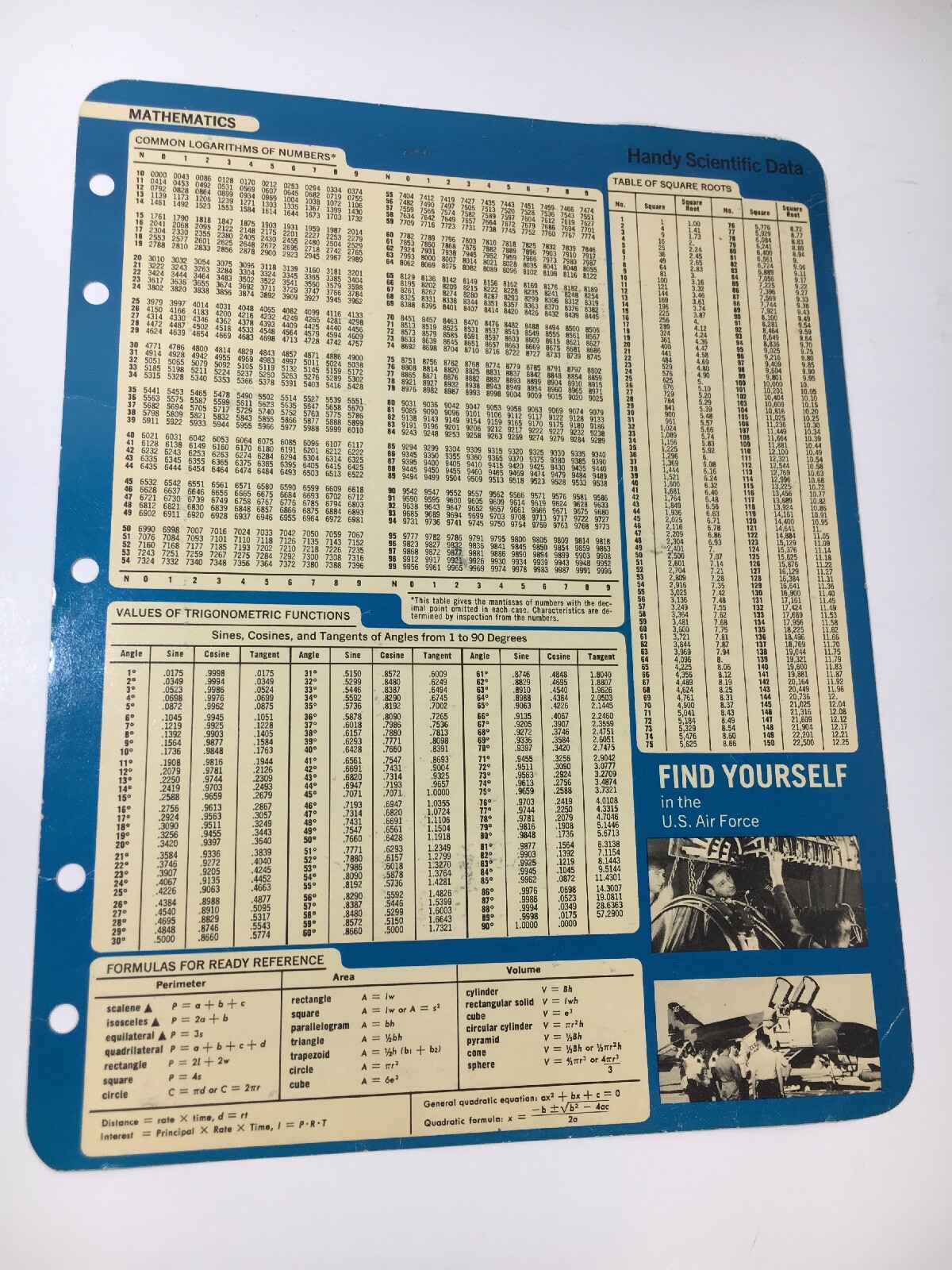 Handy Scientific Data Chart Physics Mathematic Table Chart