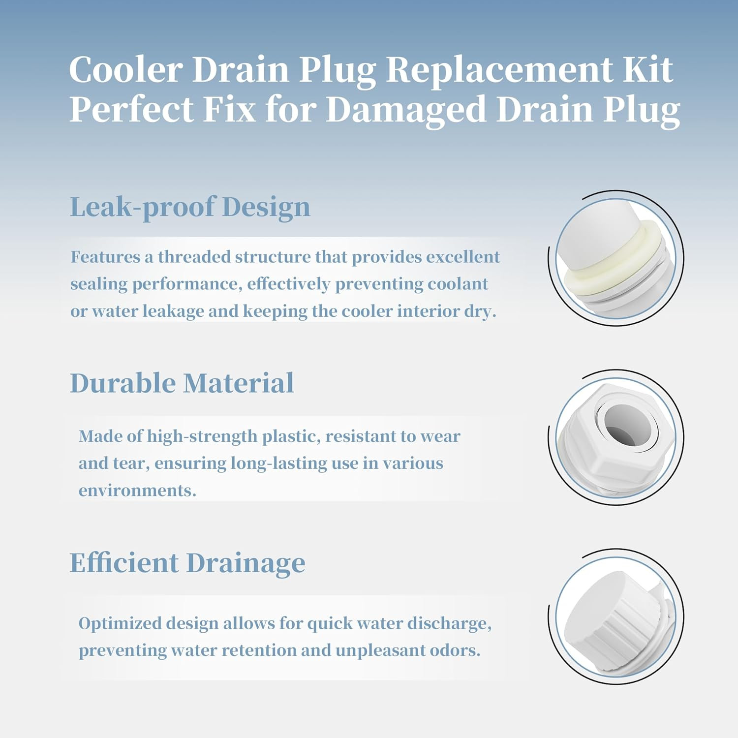 Threaded Drain Plug with Plastic Tethered Cap for Cooler,Compatible with Igloo 5