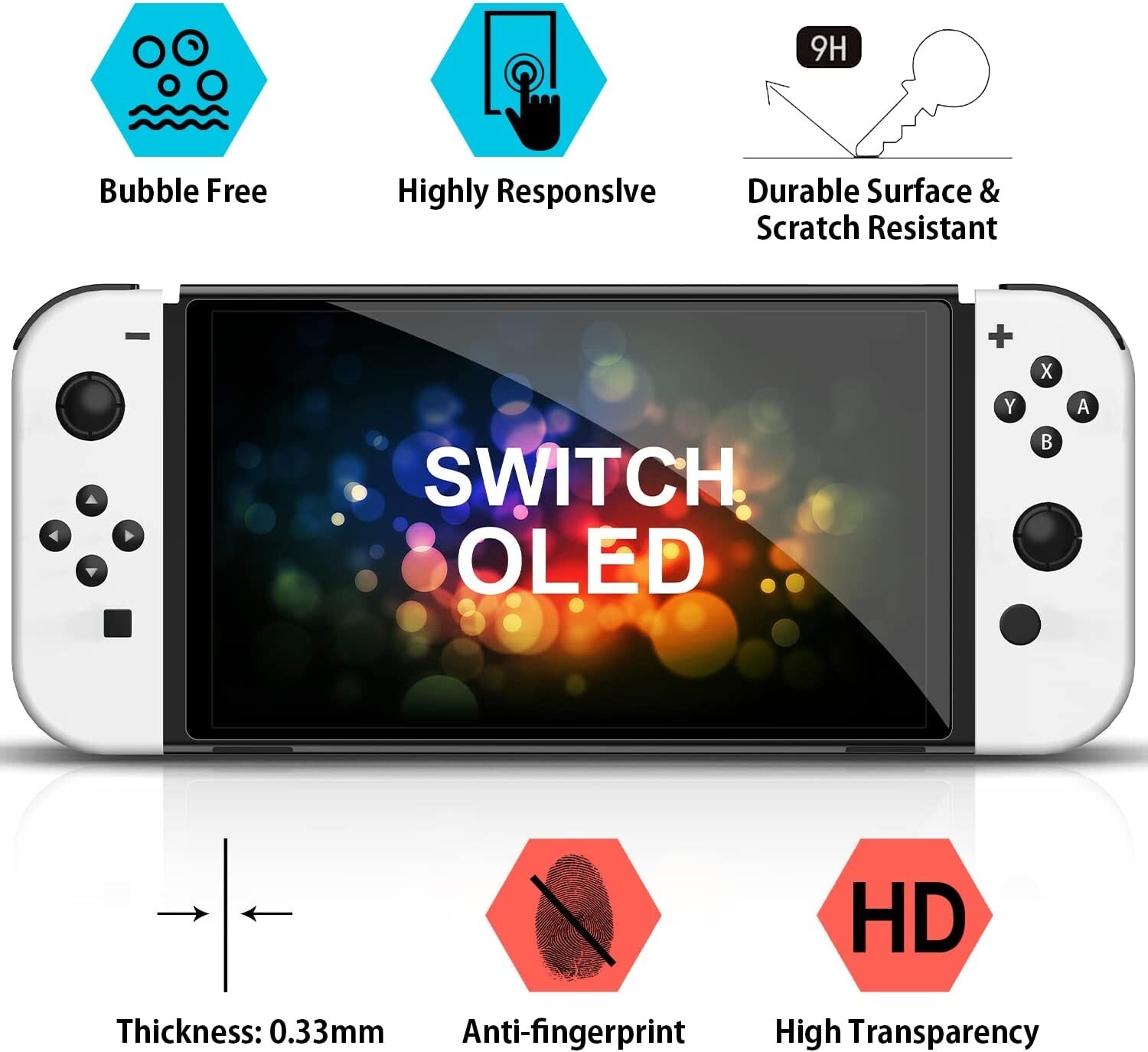 Tempered Glass Screen Protector with Alignment Frame and Scratch Resistance