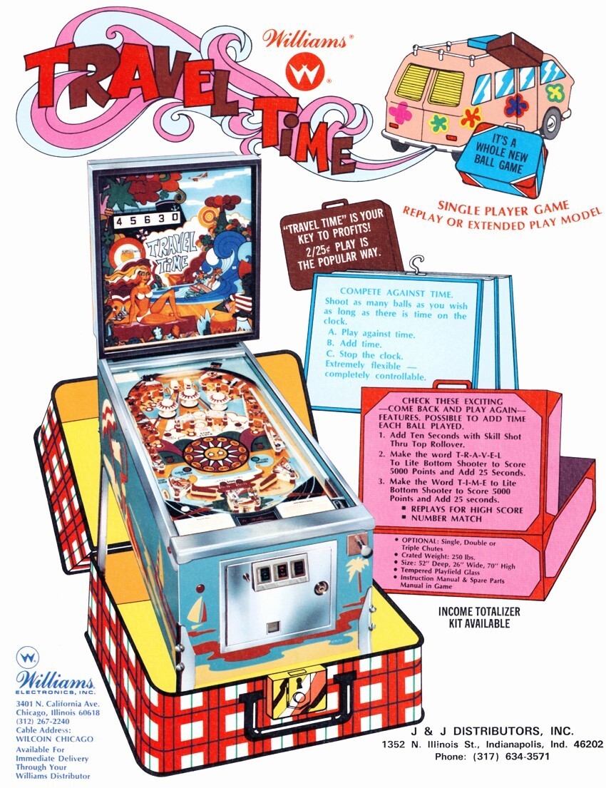 1973 Williams Travel Time Pinball Machine Rubber Ring Kit