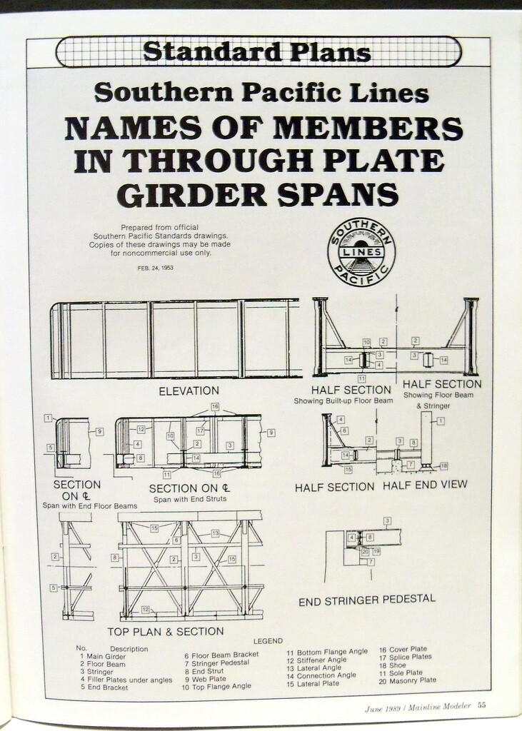 1989 Mainline Modeler Magazines