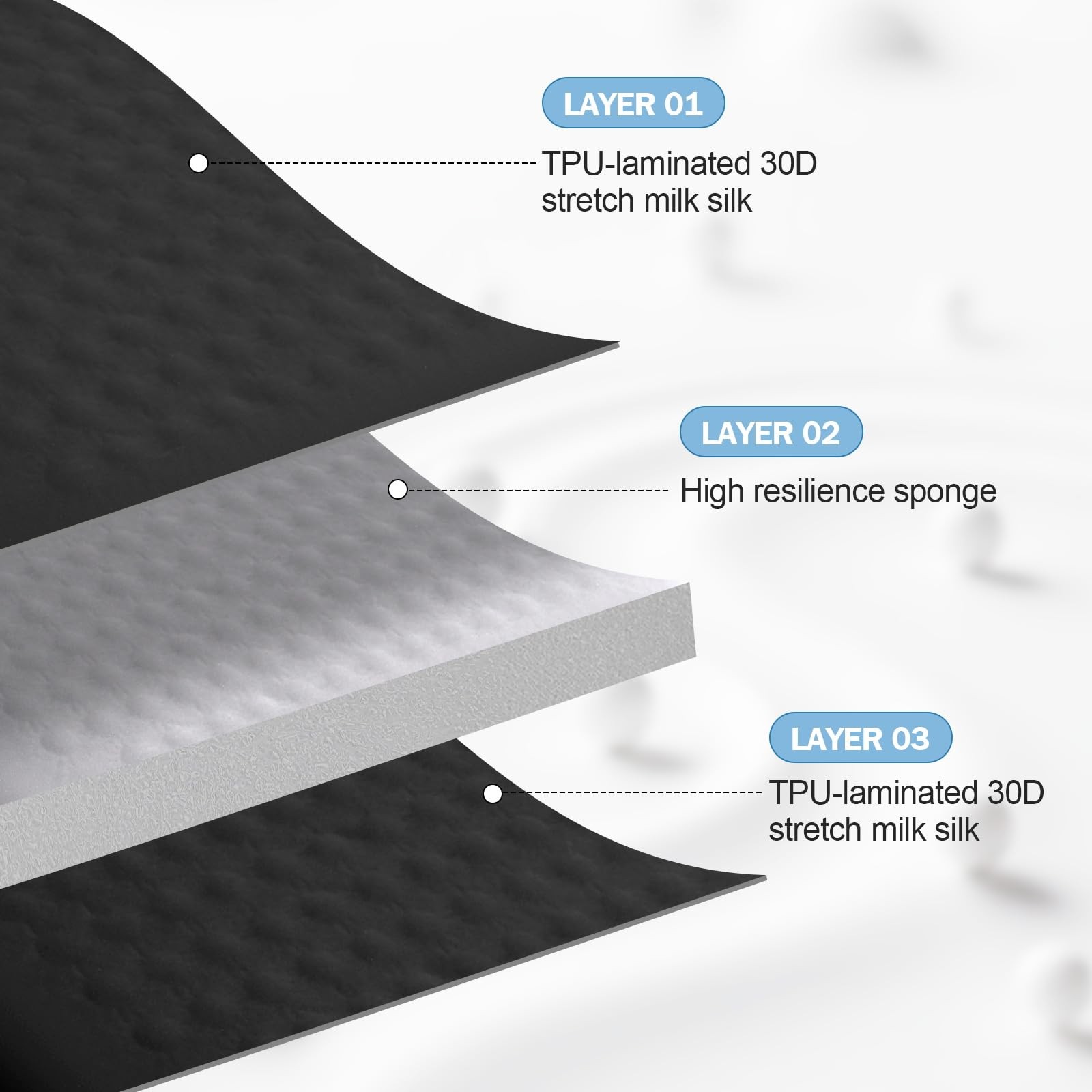 Self-Inflating Airplane Seat Cushion for Long Flights – Portable Travel Cushion