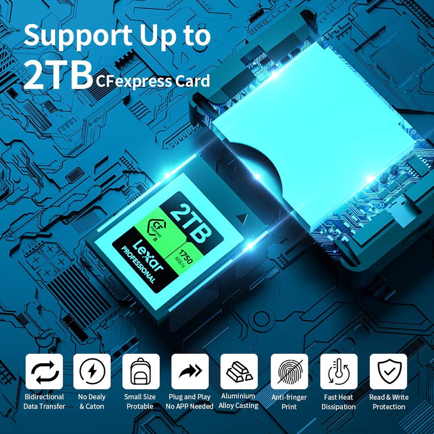 CFexpress Card Reader USB 3.1 Aluminum caseing cfexpress Type b Card Reader S...