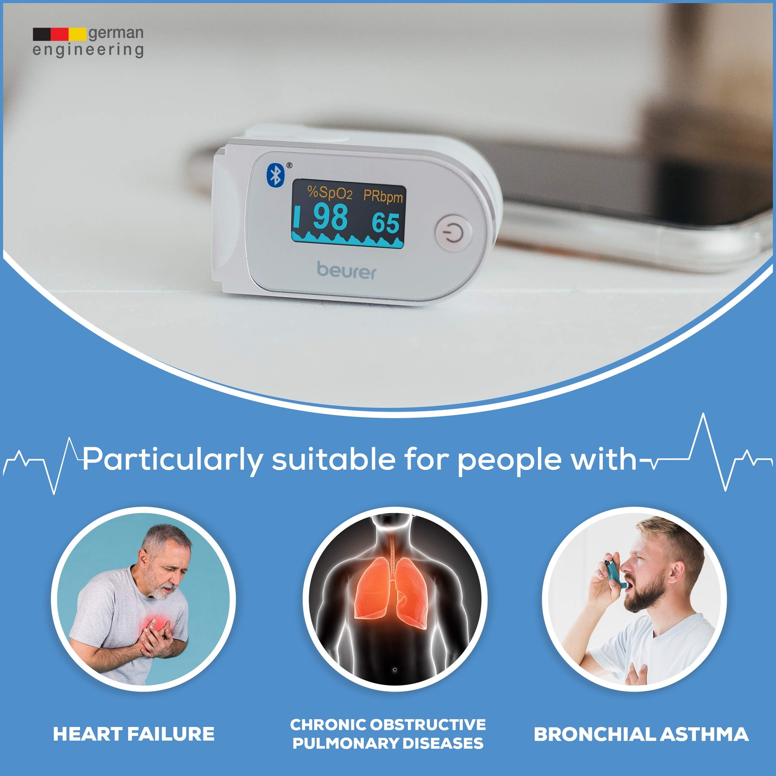 Beurer Bluetooth Digital fingertip Pulse Oximeter, Blood Oxygen Saturation &