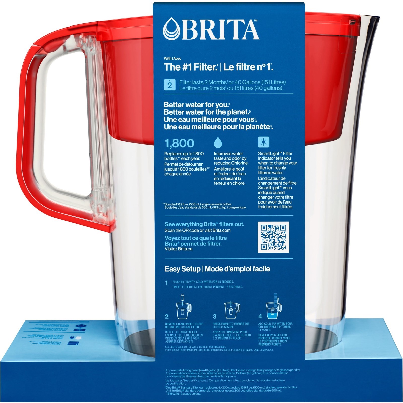 Large 10 Cup Red Huron Water Filter Pitcher with 1 Standard Filter Without BPA
