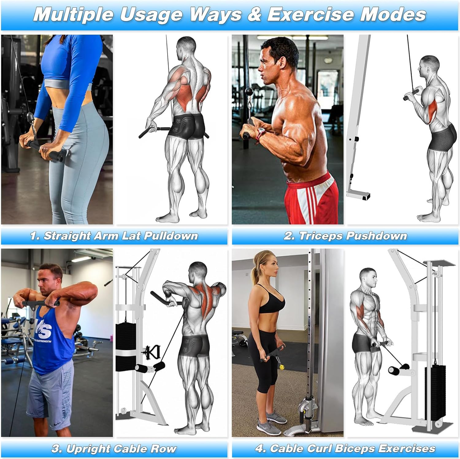 Fitness Cable Pulley System, Gym LAT and Lift Pulldown Machine Attachments, Home