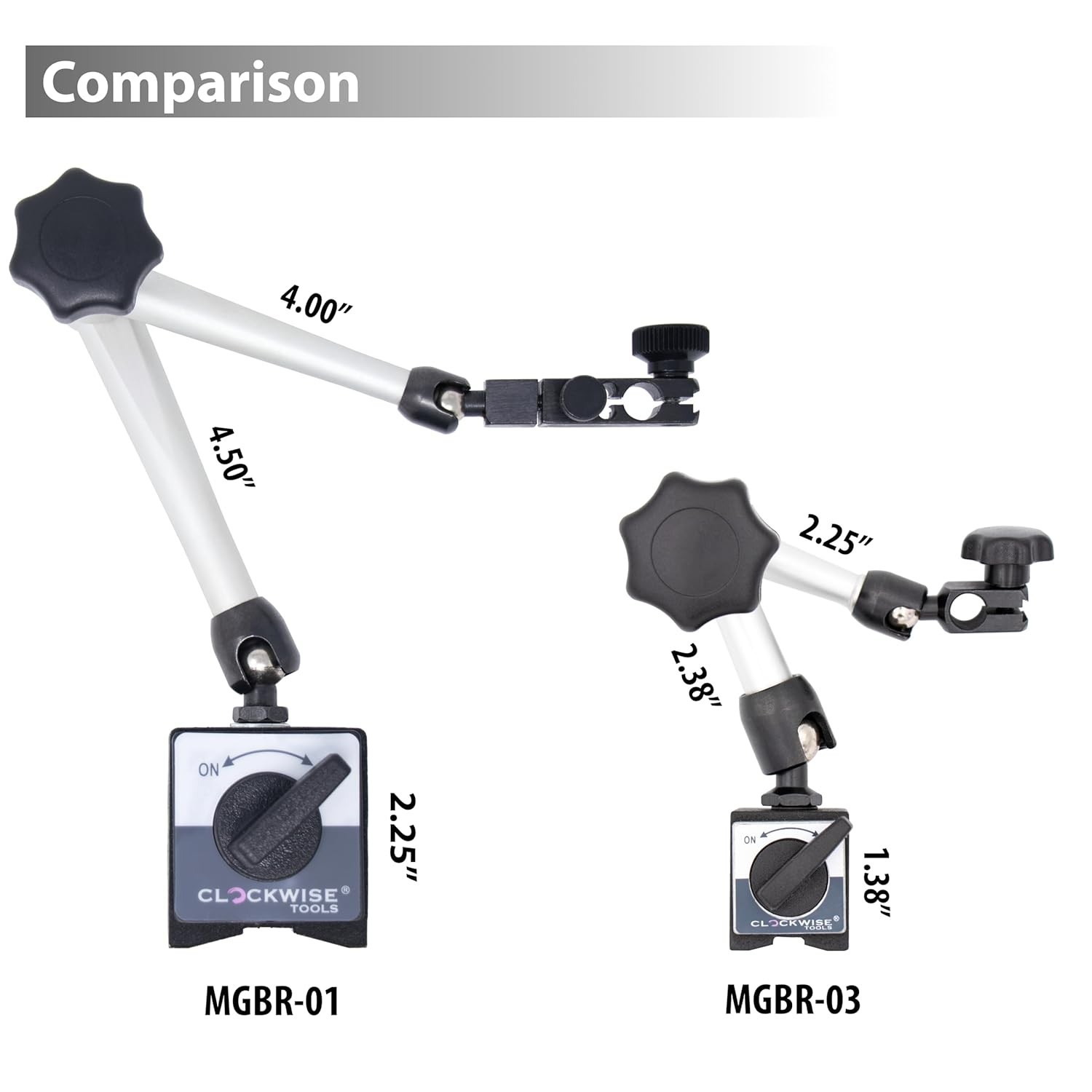 Magnetic Base, , Magnetic Stand for Digital Dial Indicators, 176lbs Max Pull