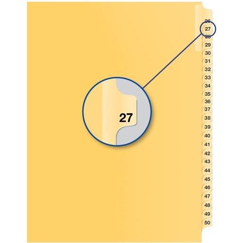Davis Group Index Divider B14027