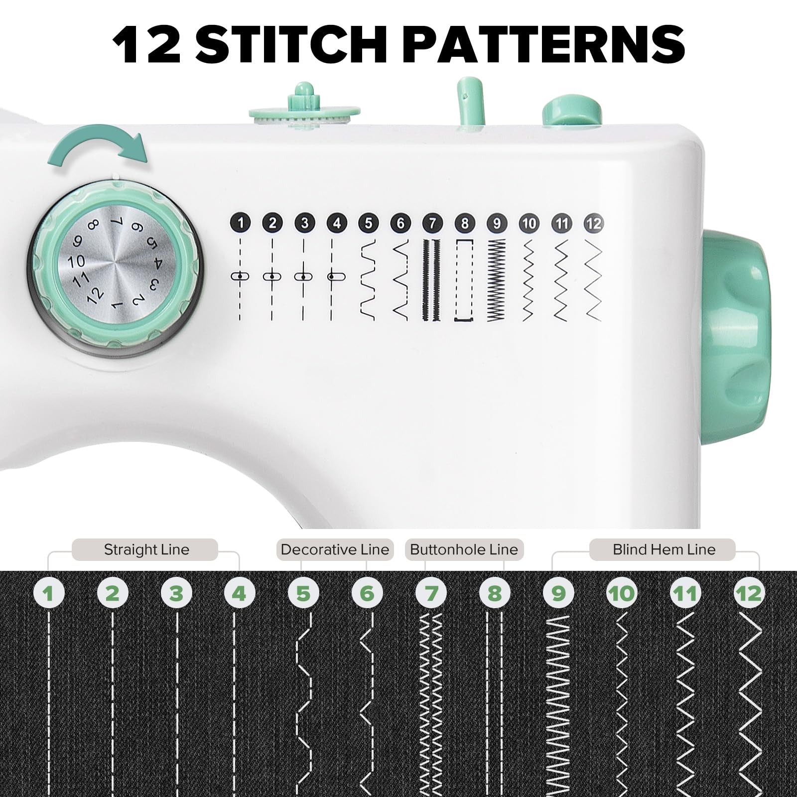 Sewing Machine for Beginners, Sewing Kit for Adults, Portable Mini Sewing Mac...