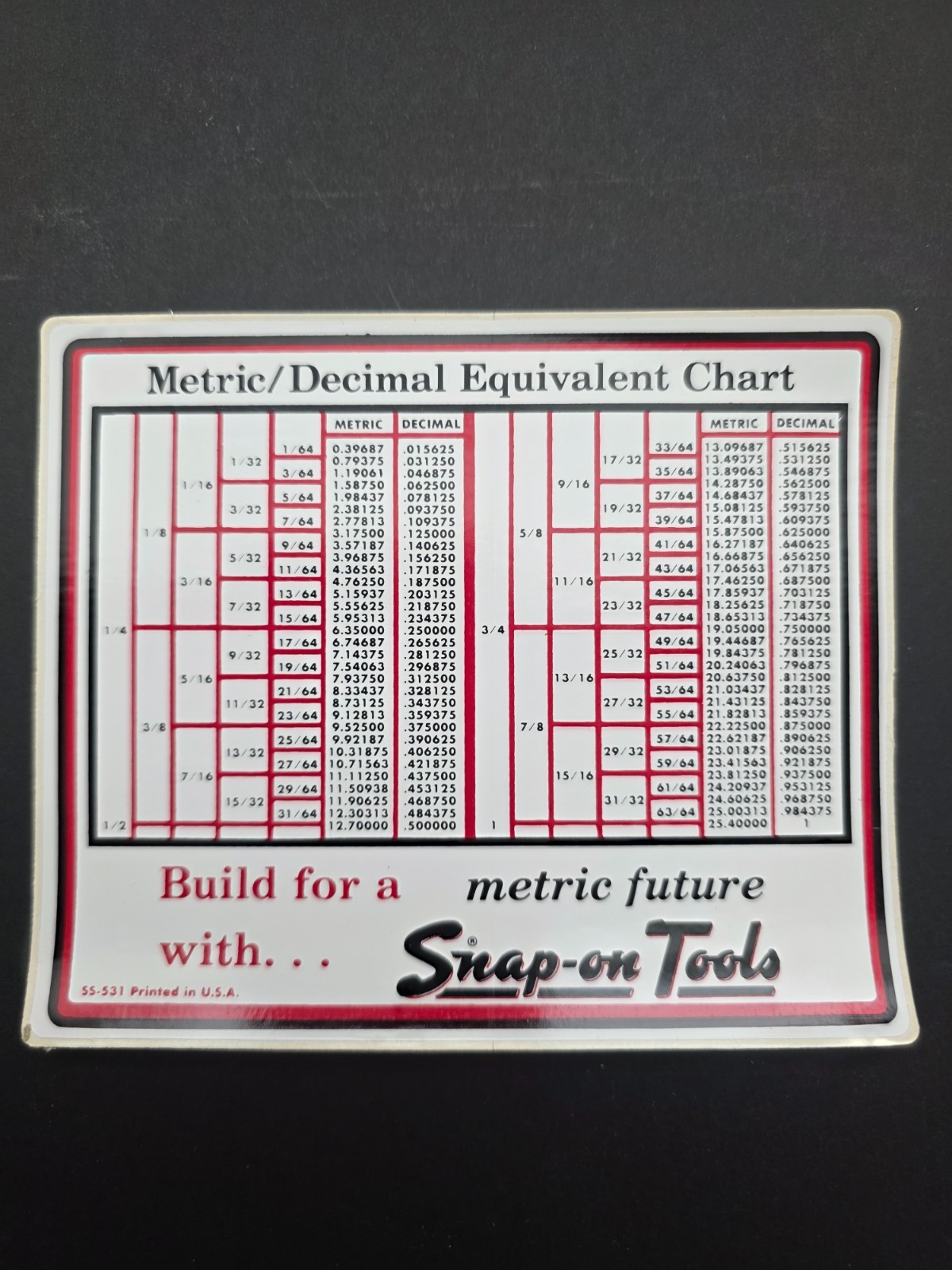 VINTAGE Snap On Tools Metric to decimal sticker SS531 NEW