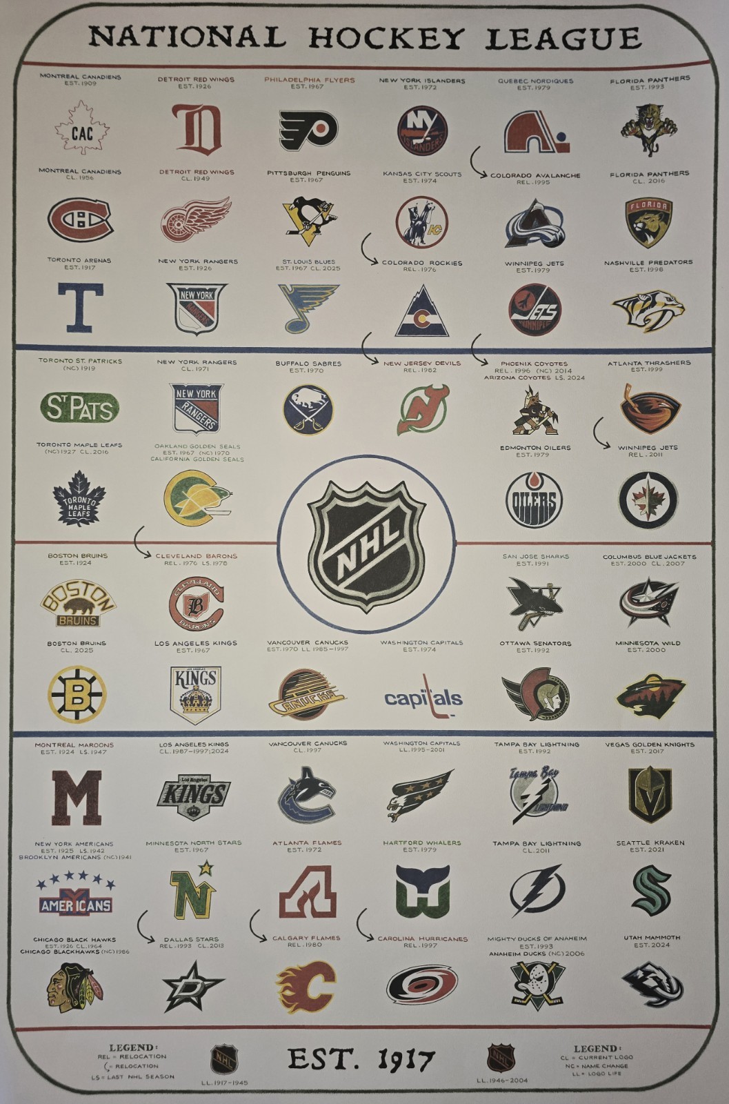 24 x 36 NHL artists rendering (poster print) of current & retired teams-logo