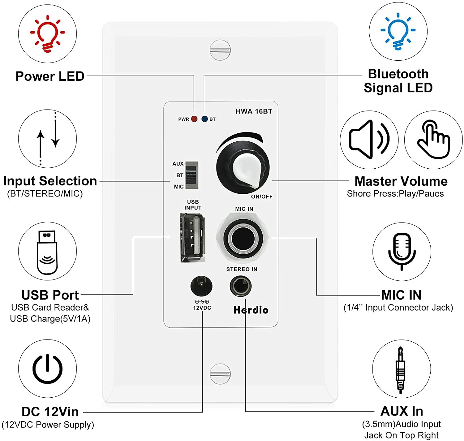 2PCS Herdio Ceiling Speakers 2-Way Flush Mount Wall+Bluetooth Amplifier Receiver