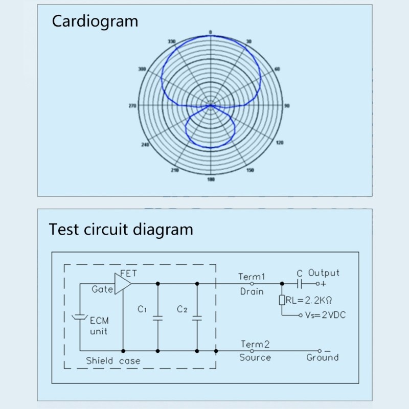 Unidirectional Electret Handling Microphone Elements for Live Sound Applications