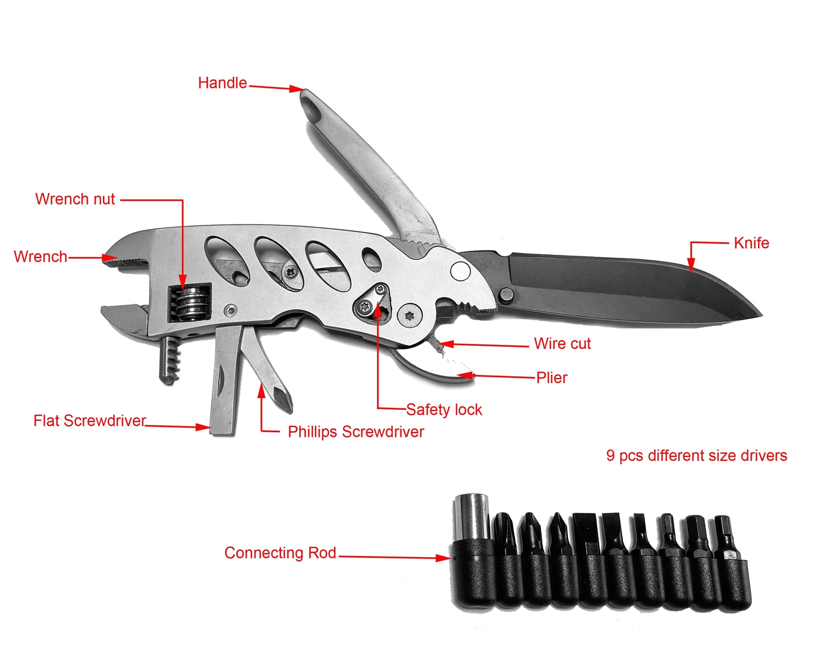 Multitool Wrench With 7 Tools/pliers/wire Cutter/flat Screwdriver/phillips Screw